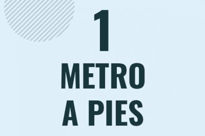 Profesor en pizarra explicando cuanto es 1 metro en pies o como pasar de 1 m a ft