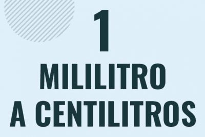Profesor en pizarra explicando cuanto es 1 mililitro en centilitros o como pasar de 1 ml a cl
