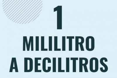 Profesor en pizarra explicando cuanto es 1 mililitro en decilitros o como pasar de 1 ml a dl