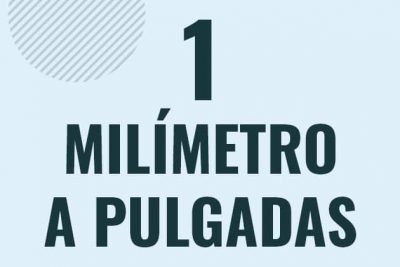 Profesor en pizarra explicando cuanto es 1 milimetro en pulgadas o como pasar de 1 mm a in