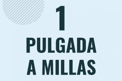 Profesor en pizarra explicando cuanto es 1 pulgada en millas o como pasar de 1 in a mi