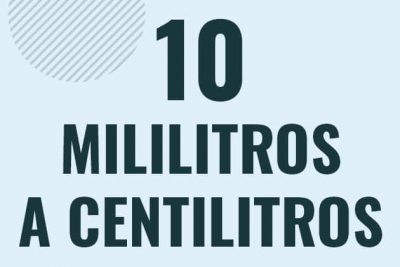 Profesor en pizarra explicando cuanto es 10 mililitros en centilitros o como pasar de 10 ml a cl