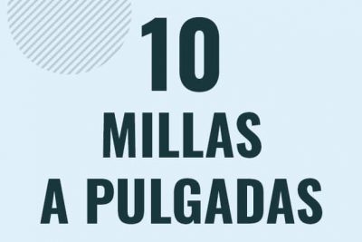 Profesor en pizarra explicando cuanto es 10 millas en pulgadas o como pasar de 10 mi a in