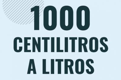 Profesor en pizarra explicando cuanto es 1000 centilitros en litros o como pasar de 1000 cl a l