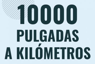 Profesor en pizarra explicando cuanto es 10000 pulgadas en kilometros o como pasar de 10000 in a km