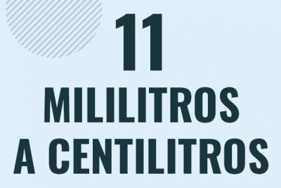 Profesor en pizarra explicando cuanto es 11 mililitros en centilitros o como pasar de 11 ml a cl