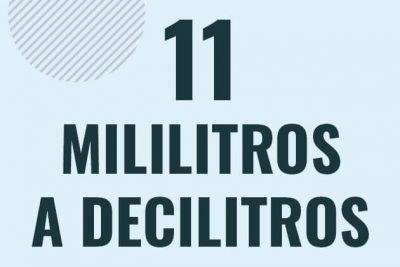 Profesor en pizarra explicando cuanto es 11 mililitros en decilitros o como pasar de 11 ml a dl