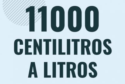 Profesor en pizarra explicando cuanto es 11000 centilitros en litros o como pasar de 11000 cl a l