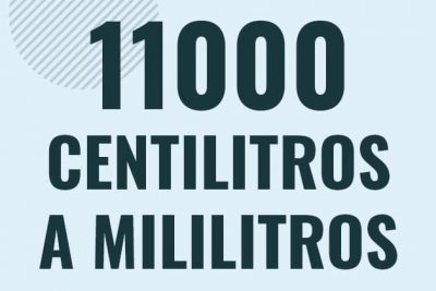 Profesor en pizarra explicando cuanto es 11000 centilitros en mililitros o como pasar de 11000 cl a ml