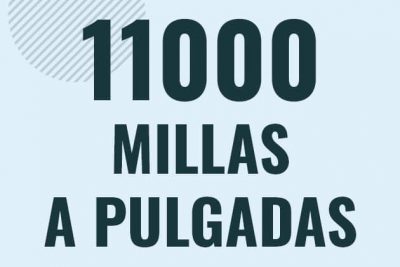 Profesor en pizarra explicando cuanto es 11000 millas en pulgadas o como pasar de 11000 mi a in