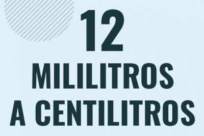 Profesor en pizarra explicando cuanto es 12 mililitros en centilitros o como pasar de 12 ml a cl