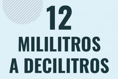 Profesor en pizarra explicando cuanto es 12 mililitros en decilitros o como pasar de 12 ml a dl