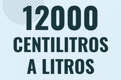 Profesor en pizarra explicando cuanto es 12000 centilitros en litros o como pasar de 12000 cl a l