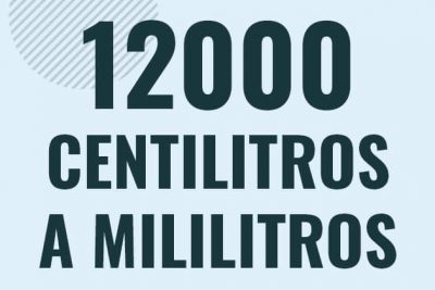 Profesor en pizarra explicando cuanto es 12000 centilitros en mililitros o como pasar de 12000 cl a ml