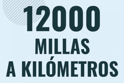 Profesor en pizarra explicando cuanto es 12000 millas en kilometros o como pasar de 12000 mi a km