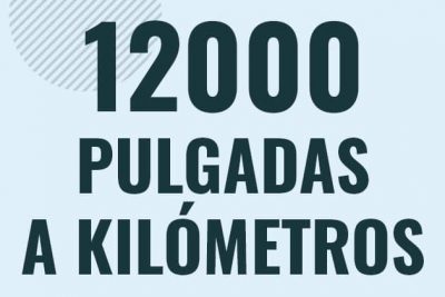 Profesor en pizarra explicando cuanto es 12000 pulgadas en kilometros o como pasar de 12000 in a km