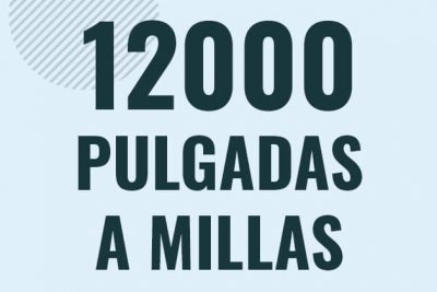 Profesor en pizarra explicando cuanto es 12000 pulgadas en millas o como pasar de 12000 in a mi