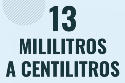 Profesor en pizarra explicando cuanto es 13 mililitros en centilitros o como pasar de 13 ml a cl