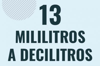 Profesor en pizarra explicando cuanto es 13 mililitros en decilitros o como pasar de 13 ml a dl