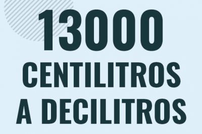 Profesor en pizarra explicando cuanto es 13000 centilitros en decilitros o como pasar de 13000 cl a dl