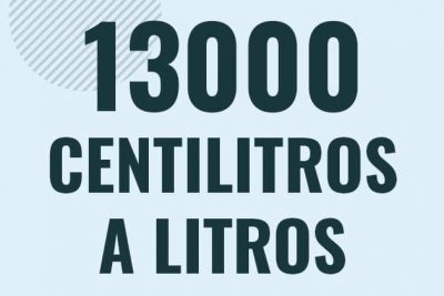 Profesor en pizarra explicando cuanto es 13000 centilitros en litros o como pasar de 13000 cl a l