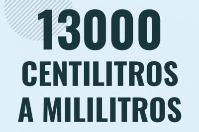 Profesor en pizarra explicando cuanto es 13000 centilitros en mililitros o como pasar de 13000 cl a ml