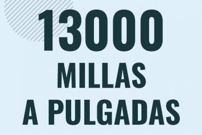Profesor en pizarra explicando cuanto es 13000 millas en pulgadas o como pasar de 13000 mi a in