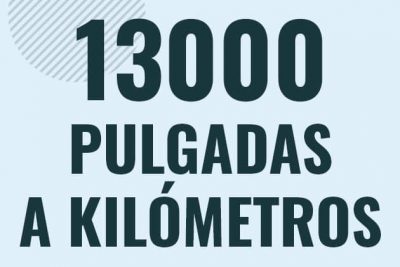 Profesor en pizarra explicando cuanto es 13000 pulgadas en kilometros o como pasar de 13000 in a km
