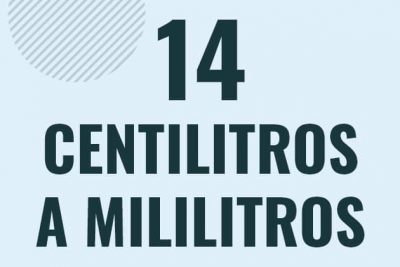Profesor en pizarra explicando cuanto es 14 centilitros en mililitros o como pasar de 14 cl a ml