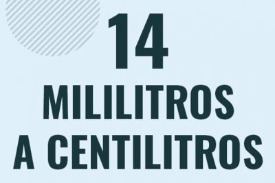 Profesor en pizarra explicando cuanto es 14 mililitros en centilitros o como pasar de 14 ml a cl