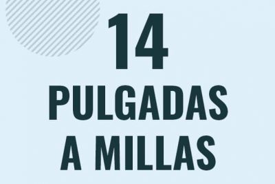 Profesor en pizarra explicando cuanto es 14 pulgadas en millas o como pasar de 14 in a mi