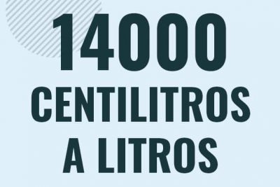 Profesor en pizarra explicando cuanto es 14000 centilitros en litros o como pasar de 14000 cl a l