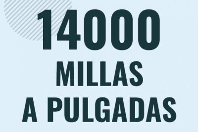 Profesor en pizarra explicando cuanto es 14000 millas en pulgadas o como pasar de 14000 mi a in