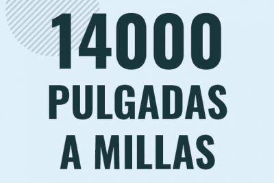 Profesor en pizarra explicando cuanto es 14000 pulgadas en millas o como pasar de 14000 in a mi
