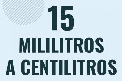 Profesor en pizarra explicando cuanto es 15 mililitros en centilitros o como pasar de 15 ml a cl