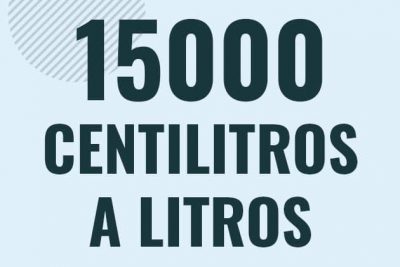 Profesor en pizarra explicando cuanto es 15000 centilitros en litros o como pasar de 15000 cl a l