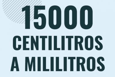 Profesor en pizarra explicando cuanto es 15000 centilitros en mililitros o como pasar de 15000 cl a ml