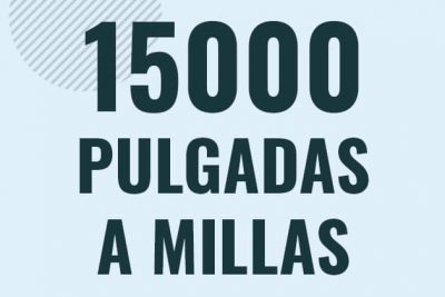Profesor en pizarra explicando cuanto es 15000 pulgadas en millas o como pasar de 15000 in a mi