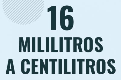 Profesor en pizarra explicando cuanto es 16 mililitros en centilitros o como pasar de 16 ml a cl