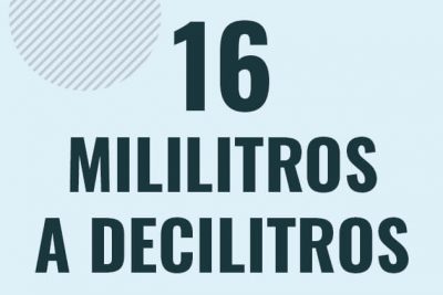 Profesor en pizarra explicando cuanto es 16 mililitros en decilitros o como pasar de 16 ml a dl