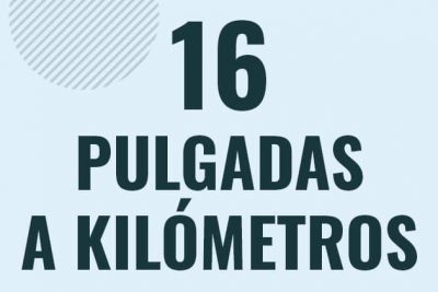 Profesor en pizarra explicando cuanto es 16 pulgadas en kilometros o como pasar de 16 in a km