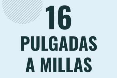 Profesor en pizarra explicando cuanto es 16 pulgadas en millas o como pasar de 16 in a mi