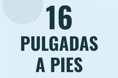 Profesor en pizarra explicando cuanto es 16 pulgadas en pies o como pasar de 16 in a ft