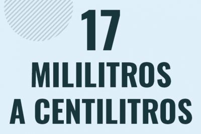 Profesor en pizarra explicando cuanto es 17 mililitros en centilitros o como pasar de 17 ml a cl
