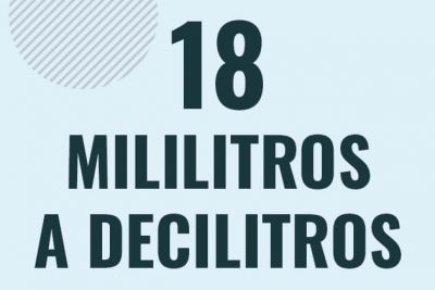 Profesor en pizarra explicando cuanto es 18 mililitros en decilitros o como pasar de 18 ml a dl