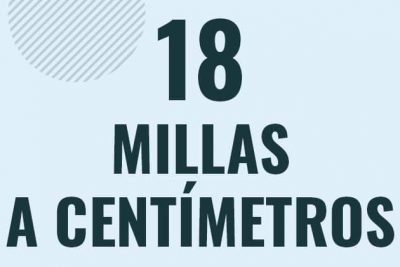 Profesor en pizarra explicando cuanto es 18 millas en centimetros o como pasar de 18 mi a cm