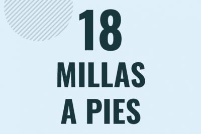 Profesor en pizarra explicando cuanto es 18 millas en pies o como pasar de 18 mi a ft