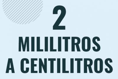 Profesor en pizarra explicando cuanto es 2 mililitros en centilitros o como pasar de 2 ml a cl