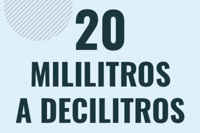 Profesor en pizarra explicando cuanto es 20 mililitros en decilitros o como pasar de 20 ml a dl