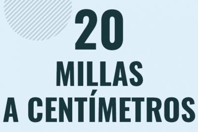 Profesor en pizarra explicando cuanto es 20 millas en centimetros o como pasar de 20 mi a cm